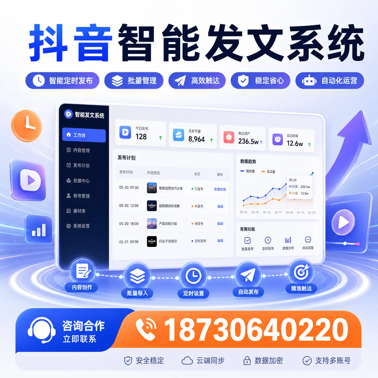 探索抖音智能发文系统的最佳使用策略，助您在 东城 走向成功